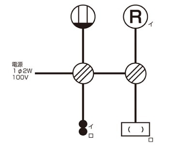 単線図