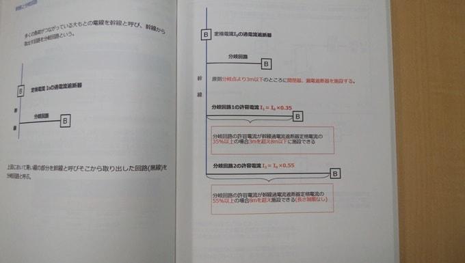 SATの教材の中身　幹線の許容電流の計算1